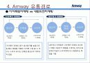 암웨이, 유통현황과 향후 전망 14페이지