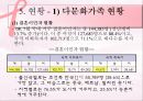 다문화가족지원법-다문화가족지원법의 내용,문제점,개선방안 12페이지