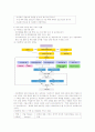 우리나라 아동학대에 대하여  8페이지