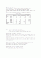 통계심리학과 강의 내용 정리 2페이지