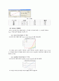 반도체실험결과 4페이지