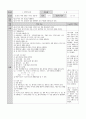 물의 성질 교수학습지도안(1. 주변의 물질, 1. 물, 1. 물은 어떤성질을 가지고 있을까?) 1페이지