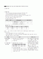 성인간호학 중환자실 ICU 뇌출혈(S-ICH) 케이스 1페이지