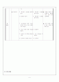 역사교육과 교수법 지도안 세안 - 고등학교 국사 묘청의 서경천도 운동 9페이지