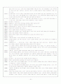 역사교육과 교수법 지도안 세안 - 고등학교 국사 묘청의 서경천도 운동 18페이지