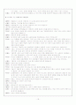 역사교육과 교수법 지도안 세안 - 고등학교 국사 묘청의 서경천도 운동 19페이지