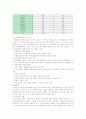 [교육자치제도] 지방교육자치제도의 문제점 및 개선방안 9페이지