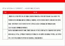 미국 소비자 만족 1위 슈퍼마켙기업 트레이더죠( TRADER JOE`S)의 경영전략 15페이지