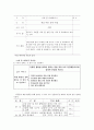 인성교육실천보고서  11페이지