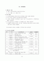 부모교육 2페이지