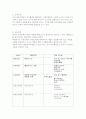 친환경 설비시스템 적용사례 2페이지