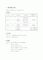 부동산 컨설팅 보고서 작성하기  4페이지