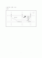 부동산 컨설팅 보고서 작성하기  5페이지