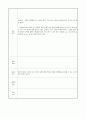 시각장애 및 정신지체장애인 사회복지현장실습일지 10페이지