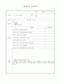 시각장애 및 정신지체장애인 사회복지현장실습일지 29페이지