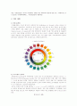 색채의 배색과 조화, 색채의 효과, 색채심리 분석 3페이지