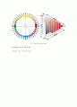 색채의 배색과 조화, 색채의 효과, 색채심리 분석 6페이지