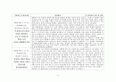 [의료법]의사의 설명의무 6페이지