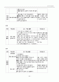 체육교육 -탐구수업모형에 대한 총체적 분석 11페이지