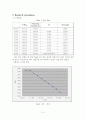 바이오에탄올실험 14페이지