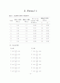 [공업화학 기초실험]TLC(Thin Layer Chromatography) 12페이지