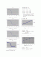 TGA와 UTM실험 4페이지