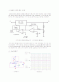 Buck-converter SMPS 설계 1페이지