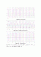 Buck-converter SMPS 설계 6페이지