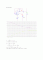 Buck-converter SMPS 설계 7페이지