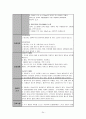 [간호성인내과실습case study] 만성 신부전 CRF Chronic Renal Failure 케이스 스터디 24페이지