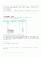 미혼모가족의 사회적 어려움과 문제점 사회복지적 대안 4페이지