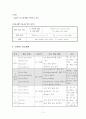 초등 영어수업안(5학년. its_under_the_table) 3페이지