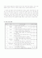 초등수학지도안-8.곱하기-묶어세기 4페이지