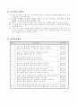 초등수학지도안-8.곱하기-묶어세기 6페이지