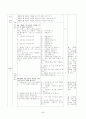 슬기로운생활-7.동물과식물은내친구-동식물_기르는_방법(탐구학습) 5페이지