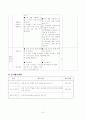 즐거운생활 수업지도안-7.산으로_바다로-셈여림_생각하며_리듬합주_하기 7페이지