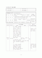 4학년 과학지도안)별자리를찾아서-별자리이야기STS모형 11페이지