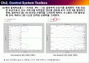 MATLAB(TOOLBOX)Control System Toolbox,Virtual Reality Toolbox 16페이지