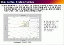 MATLAB(TOOLBOX)Control System Toolbox,Virtual Reality Toolbox 18페이지