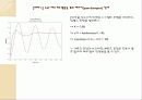 Data Acquisition Toolbox(MATLAB) 28페이지