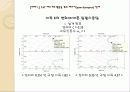 Data Acquisition Toolbox(MATLAB) 35페이지