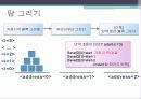 C언어(하노이탑) 13페이지