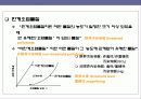 환경오염 & 문제 해결에 대한 이해(생태계를 중심으로) 10페이지