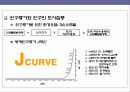 환경오염 & 문제 해결에 대한 이해(생태계를 중심으로) 17페이지