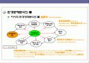 환경오염 & 문제 해결에 대한 이해(생태계를 중심으로) 27페이지