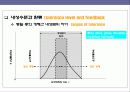 환경오염 & 문제 해결에 대한 이해(생태계를 중심으로) 36페이지