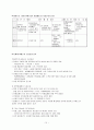 이마트의 scm (공급사슬관리 기업사례분석) 15페이지