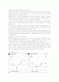 남성마케팅이란 2페이지