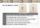 영국의 자존심 명품 브랜드버버리(BURBERRY)‘브랜드 리포지셔닝(Brand Repositioning)` 전략 13페이지