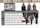 영국의 자존심 명품 브랜드버버리(BURBERRY)‘브랜드 리포지셔닝(Brand Repositioning)` 전략 23페이지